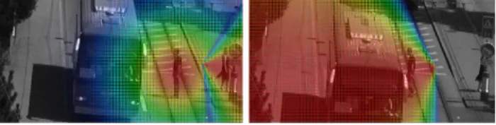 Figure 5: The detector conﬁdence reliability function (Eq. 7) evaluated for tracker a returns a high value if another tracker b with associated detection is nearby (right).