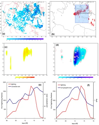 Fig. 2. (a) activity, convective precipitation (mm) and surface pressure (in hPa with 2 hPa interval) as forecasted by MM5 at 12:00 UTC,Figure 2