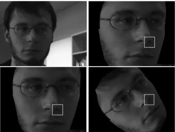 Figure 3: Three synthetic views of a human face, generated from the original image on the top left