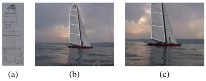Figure 5: Detecting a sail. (a) The model used to detect the sail. (b and c) Two frames from a 4000 frame video acquired using a home camcorder during a regatta