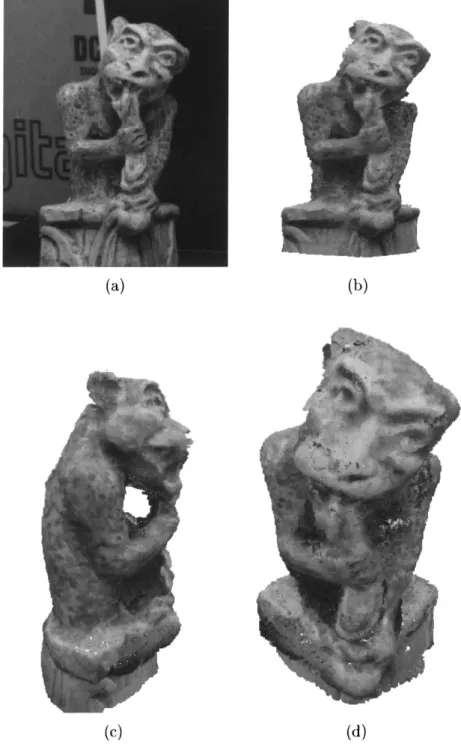 Figure 8. Reconstruction of a gargoyle sculpture. One of 16 input images is shown (a), along with views of the reconstruction from the same (b) and new (c)–(d) viewpoints.