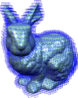 Figure 2: The adaptive octree refinement yields a set of finest-level cells whose union completely contains the surface S