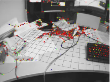 Figure 1: Typical operation of the system: Here, a desktop is tracked. The on-line generated map contains close to 3000 point features, of which the system attempted to find 1000 in the current frame