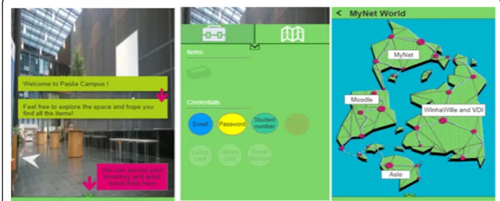 Fig. 3 Screenshots of the application concept