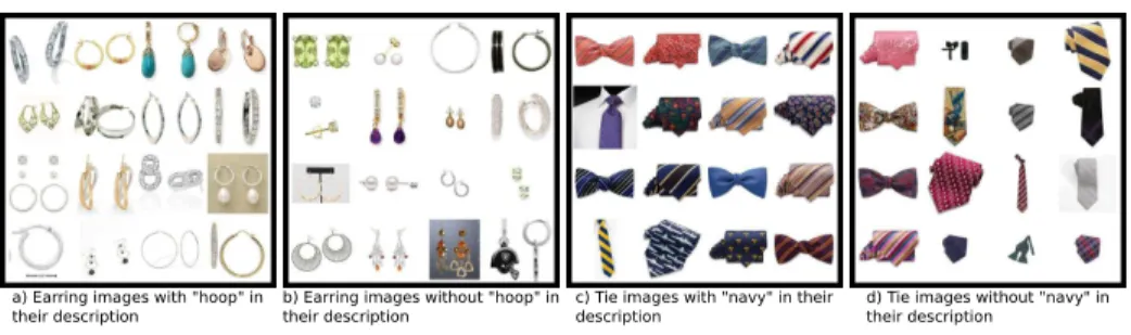 Fig. 3. Example input images for 2 potential attribute phrases (“hoops”, and “navy”).