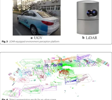 Fig. 4 Object segmentation results for an urban scene