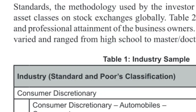 Table 1: Industry Sample