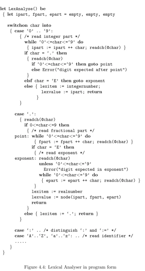 Figure 4.4: Lexical Analyser in program form
