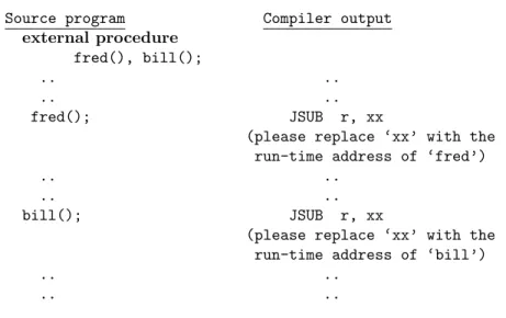 Figure 4.6: Loader linkage requests