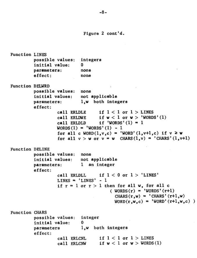 Figure 2 cont'd. 