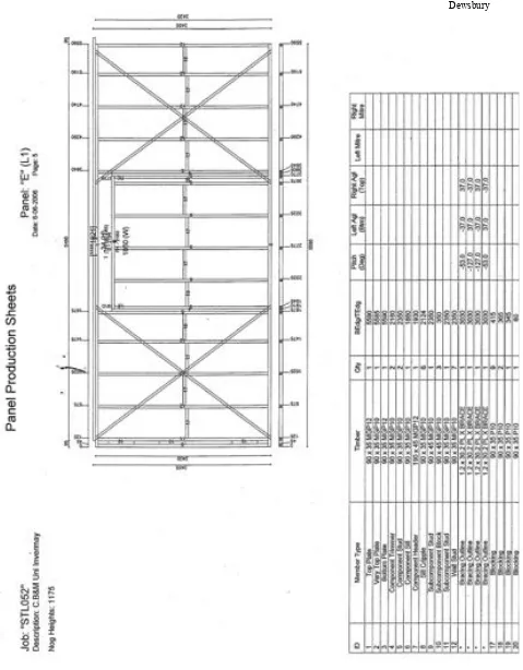 Figure A2.23 - Test Cell 2 – Wall-framing Data: Wall E (not to scale) 