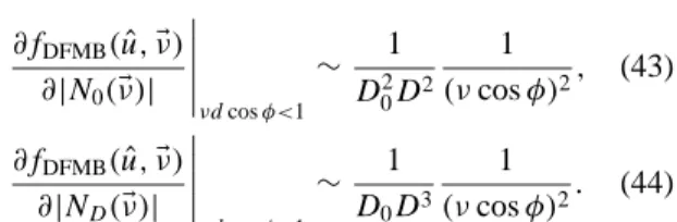 Figure 14. For a specific Eν the transfer function H depends on the blur-diameter. A true diameter d (larger than the monotonicity cutoff) has several solutions (e.g