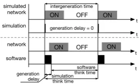 Table 3:Scenario 1A-E: measured and predictedthroughput in mega-bits per second