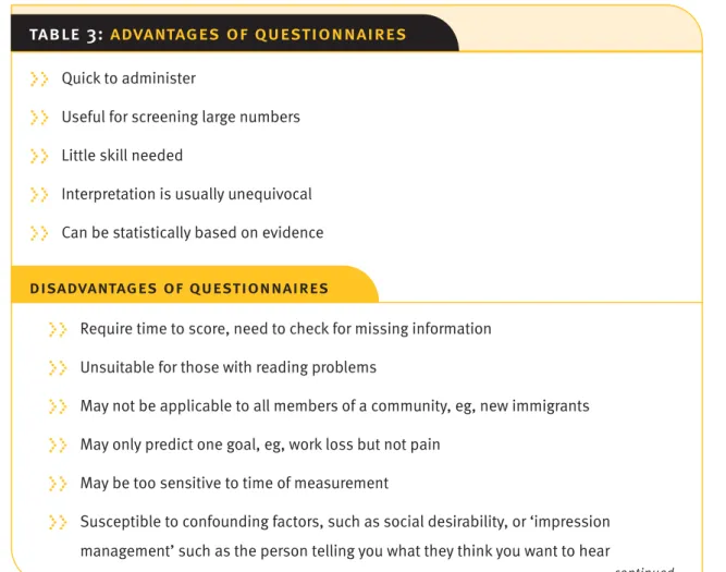 table 3: advantages of questionnaires