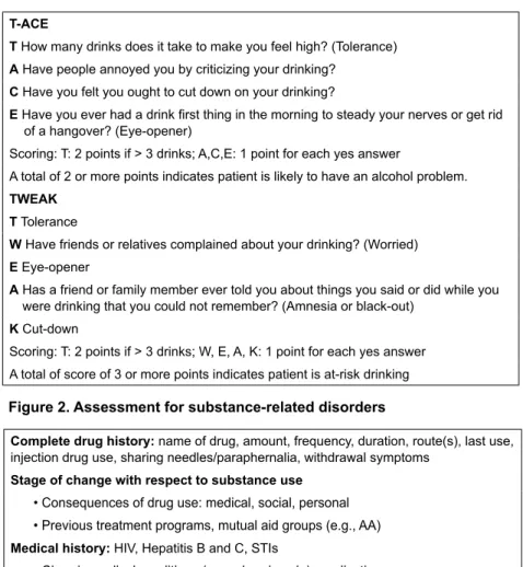 Figure 2. Assessment for substance-related disorders