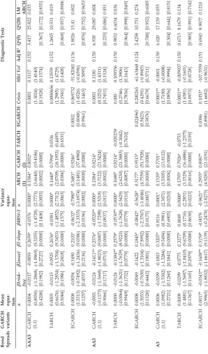 Table 3 (b)