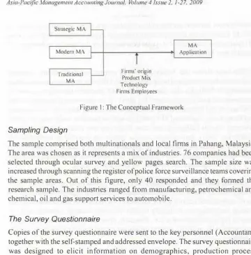 Figure I: The Conceptual Framework 