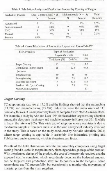 Table 3: Tabulation Analysis of Production Process by Country of Origin 