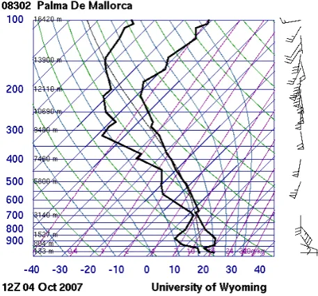 Fig. 10.Figure 10. Upper air observation on 4 October 2007 at 12:00 UTC in Palma.    Upper air observation on 4 October 2007 at 12:00 UTC inPalma.