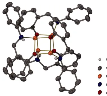 Figure 2-16: Molecular structure of [{Li(ONPhH)}4] 7 with thermal ellipsoids drawn at the level of 50 % probability