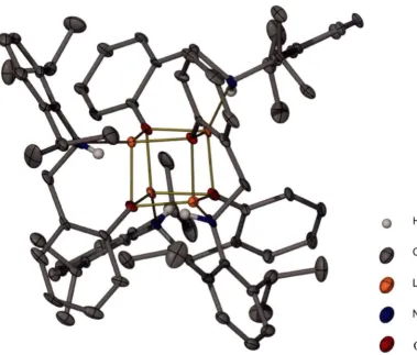 Figure 2-17: Molecular structure of [{Li(ONDIPPH)}4) level of 20 9 with thermal ellipsoids drawn at the % probability