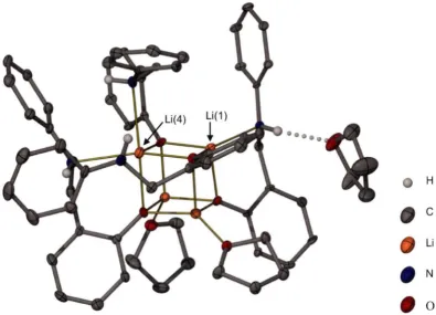 Figure 2-19: •o the level Molecular structure of [{Li(ONPhH)}4(THFh) 8 with thermal ellipsoids drawn at of 20 % probability