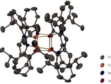 Figure 2-21: .0 ellipsoids drawn at the level of Top down view of the molecular structure of [{Li(ON=DIPPH)}4] 10 with thermal 50 % probability