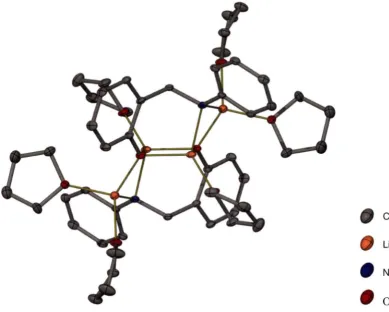 Figure 2-24: •o Side on view of the molecular structure of [{Li 2(0NPh)}2(THF)6) 11 with thermal 