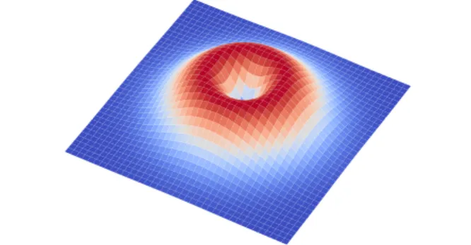 Figure 11. The posterior distribution for GPS is a distribution over the Earth’s surface.