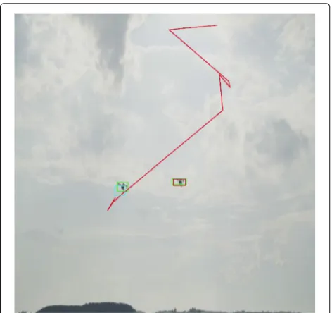 Fig. 15 Detection and tracking for multiple targets. System continuesto operate with accuracy even with presence of multiple drones