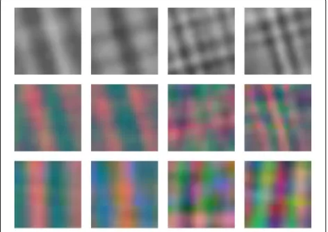 Fig. 6 Extracting image features of sample images