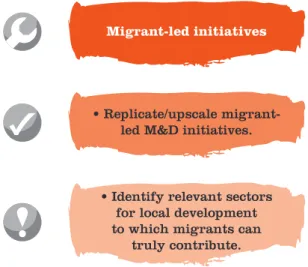Figure 5: Building on networks for local development
