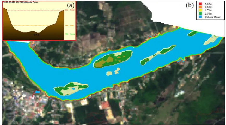 Figure 7. DID river-cross-section model of station 3434401 (a); comparing river expansion with the Landsat-8 map of Pekan sub-district to see the effect over land areas (b) 