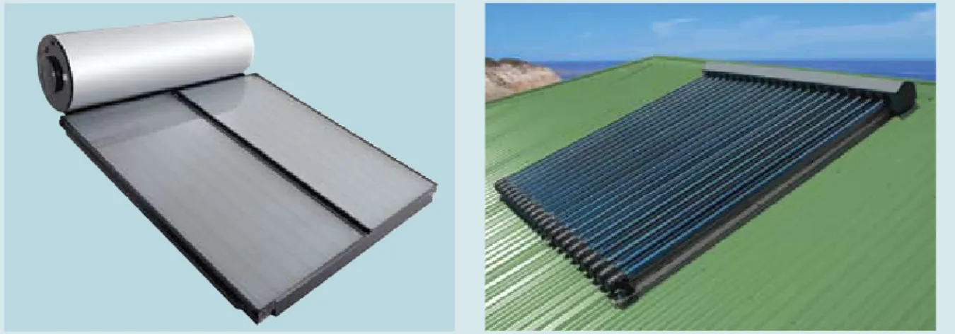 Figure 10.26 (a)	Flat-plate	solar	water	heater. (b)	Evacuated	tube	solar	water	heater
