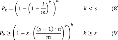 Table 1. Time Consuming of Encrypting and Decrypting a String by Different Algorithms 