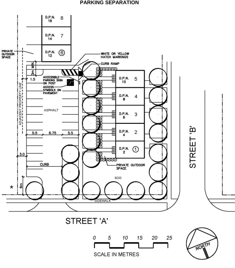 FIGURE 2.1  PARKING SEPARATION 