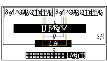 Figure 1. The SDN architectural model.