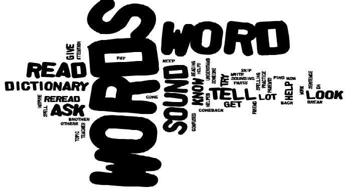 Figure 4.1   Wordle of class responses to Burke Reading Inventory 