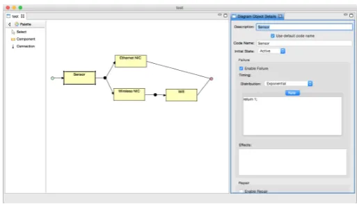 Figure 1: An example of the RBD atomic model editor.