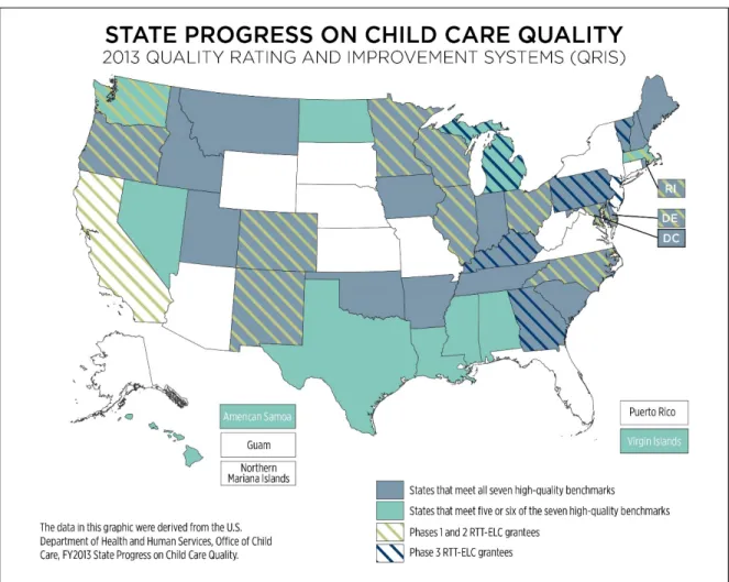 Figure	  5.	  State	  Progress	  on	  Child	  Care	  Quality	  