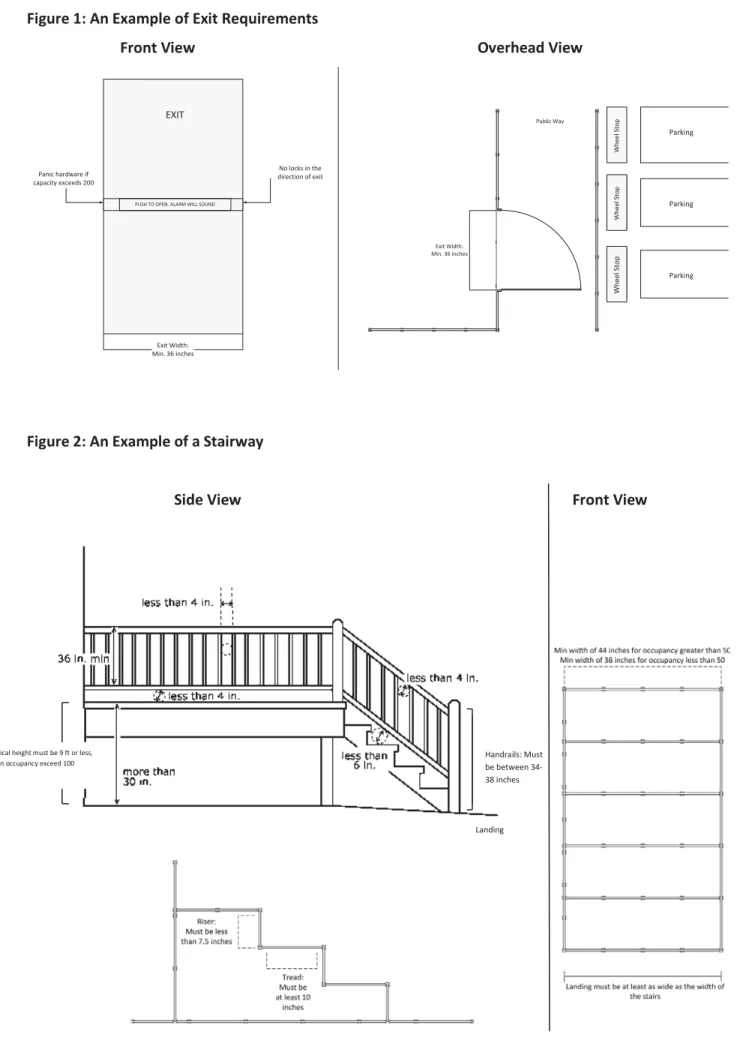 Figure 2: An Example of a Stairway  