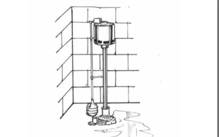 Figure 1: Pedestal Pump A sump consists of a perforated liner set in a hole lined 
