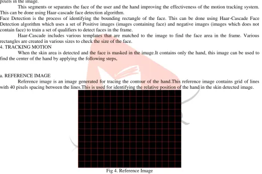 Fig 4. Reference Image 