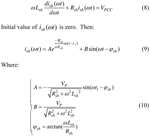Fig. 8 shows load voltage at normal operation of power 