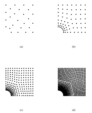 Figure 5.8. Global refinement for 4 models where (a) is 26 nodes, (b) is 68 nodes, (c) is 224 nodes and (d) is 806 nodes