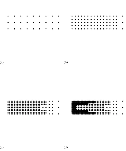 Figure 5.10 – Node discretization for the adaptivity model where (a) is 27 nodes, (b) is 78 nodes, (c) is 228 nodes and (d) is 444 nodes