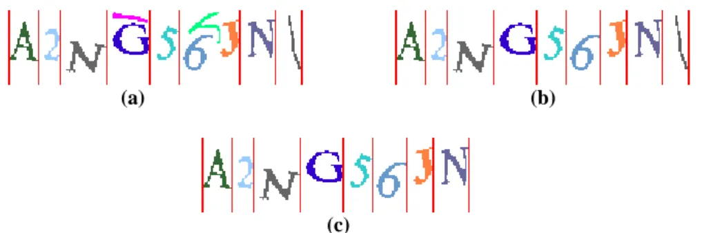 Fig 12 shows the whole arc removal process with another example. Fig 12 (a) is an image  segmented by vertical and CFS segmentations