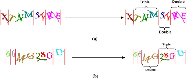 Fig 13. “Approximation” for locating connected characters 