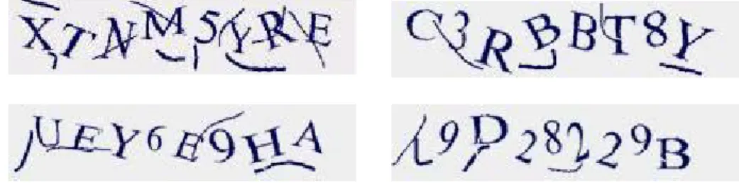 Fig 1 shows some sample challenges generated by the MSN CAPTCHA scheme. We have no  access to the codebase of the MSN scheme, so we collected from Microsoft’s website 100  random samples that were generated in real time online at [16]