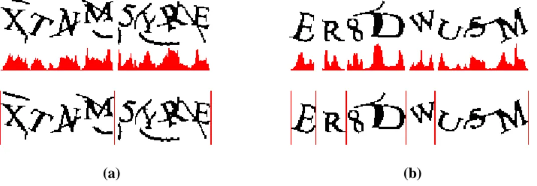 Fig 3. Connecting 1-pixel gap (‘x’ represents a pixel that is of either foreground or background  color)